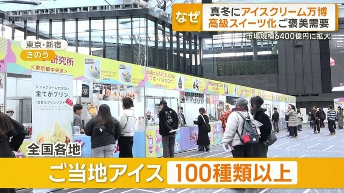 5年ぶりに冬季に開催された「アイスクリーム万博」