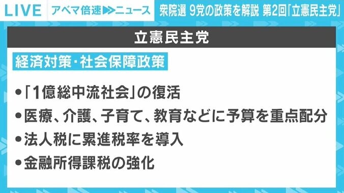 キーワードは「変えよう」、「多様性」を打ち出した政策で差別化 【9党の政策を解説 第2回「立憲民主」】 3枚目