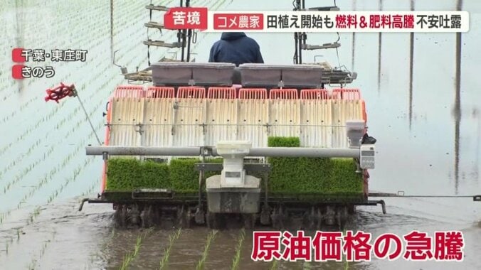 中東情勢の緊迫による原油価格の急騰