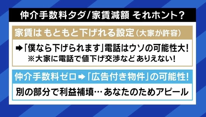 「お客さんがお金に見えていた」「嘘のマニュアルも」 元悪徳営業マンが明かす不動産仲介の“闇” 失敗しない物件選びの極意とは？ 6枚目