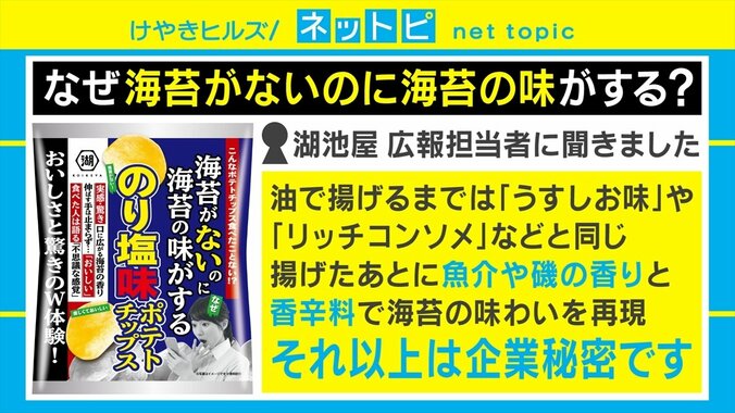 海苔がないのに海苔の味がする!? ネットで話題の新作ポテチをスタジオで実食 2枚目