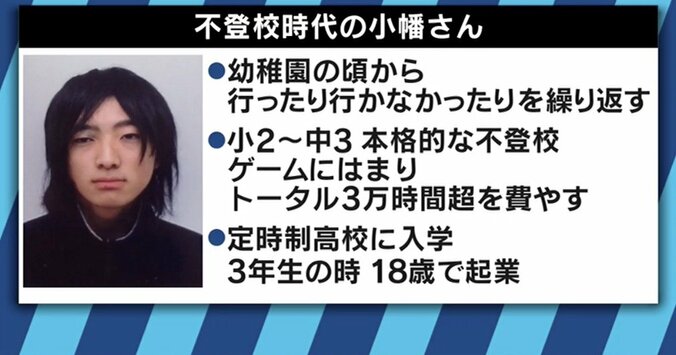 学校は行くのは当たり前なのか？不登校になったら何をすればいいのか？小籔千豊らが激論 10枚目