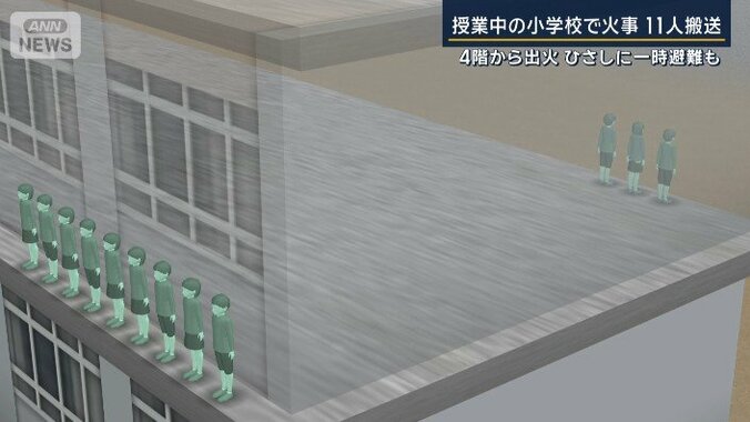 ひさし