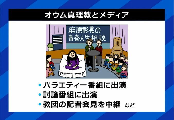 オウム真理教とメディア