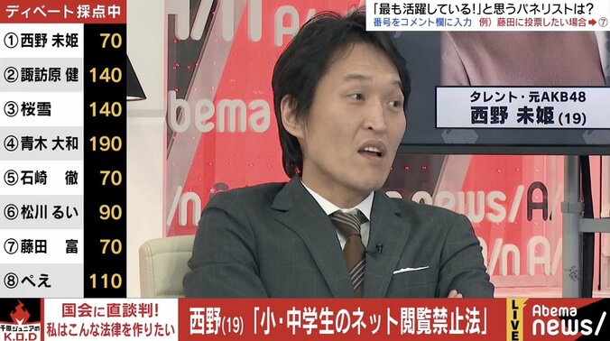 元AKB48西野未姫、「小・中学生のネット閲覧禁止法」を国会議員に直談判 3枚目