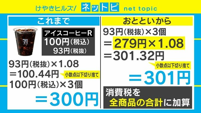 セブン-イレブン「アイスコーヒーR」を3個買うと300円→301円に 増税前になぜ？店員もレジ二度見 2枚目