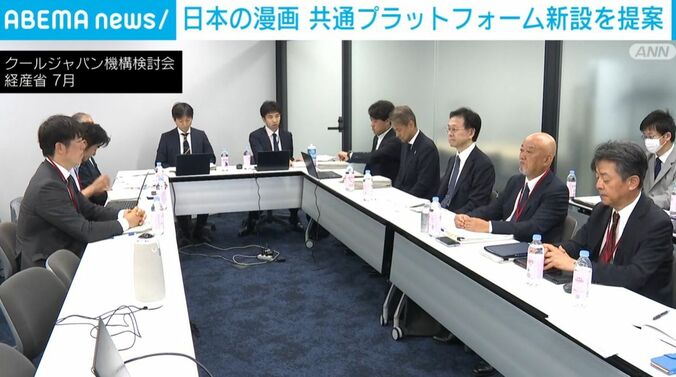 クールジャパン機構検討会