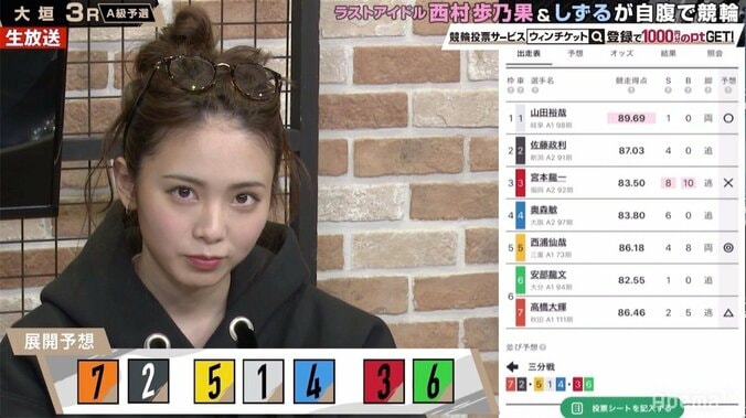 ラストアイドル・西村歩乃果の貴重な“デコ出し”ショットに視聴者興奮「何やってもかわいい」／ミッドナイト競輪 1枚目