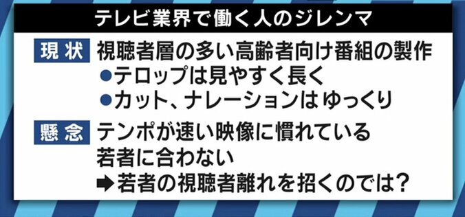 「テレビ番組は編集速度をアップしてみては」革命児・明石ガクト氏が提唱する「動画2.0」 8枚目