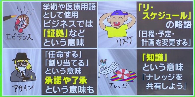 わからないよ！「エビデンスは？」「ナレッジ共有」“カタカナビジネス用語”のイラストに共感の嵐 1枚目