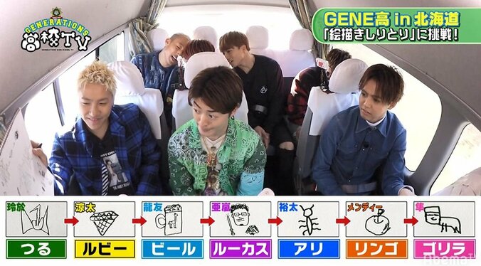 GENEメンバー「絵描きしりとり」で大盛り上がり！メンバーの絵がヒドすぎて龍友がキレる！ 10枚目