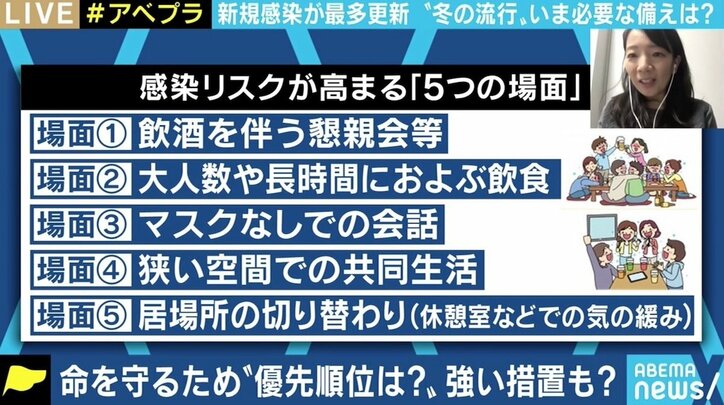 「一見ちぐはぐに見えるかもしれないがやっていくしかない」 感染防止と経済の両立、優先すべきは
