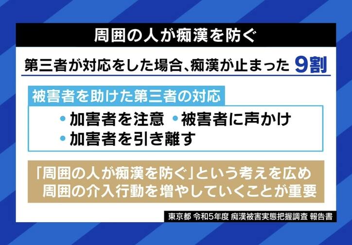 【写真・画像】 6枚目