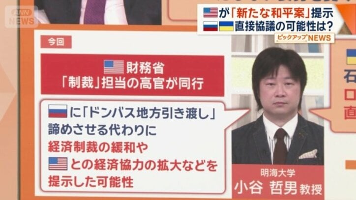 どのような折衷点が？