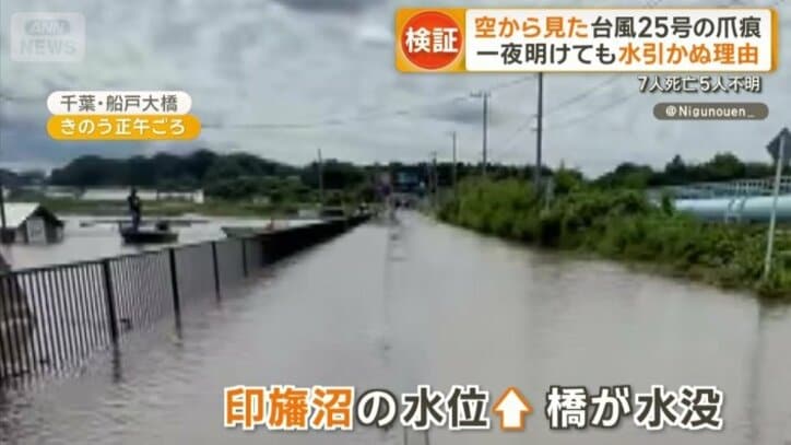 印旛沼の水位が上昇し橋が水没