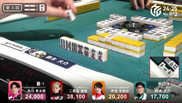 【写真・画像】ロングゲームでブルドーザーが暴れまくり! 鈴木大介、特大トップを呼んだ親満貫 6回のアガリでチームに激/麻雀・Mリーグ 2枚目