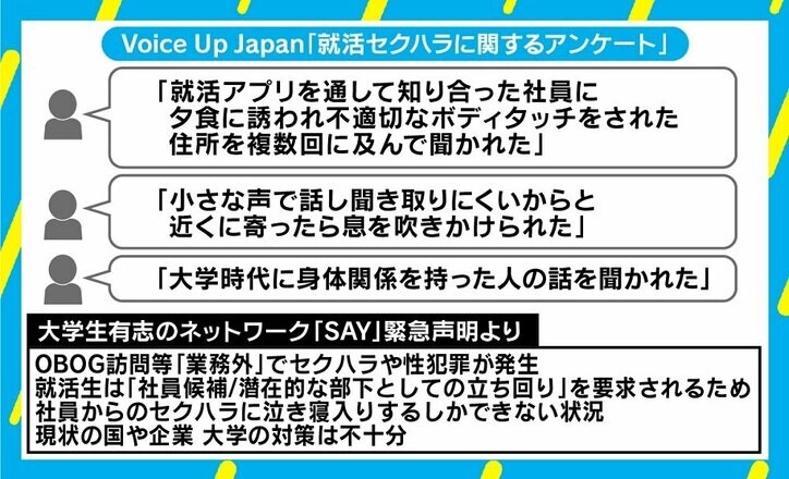 「就活セクハラやめて」女子大生が訴え 臨床心理士「OBOG訪問は一律『やめる』でいいのでは」