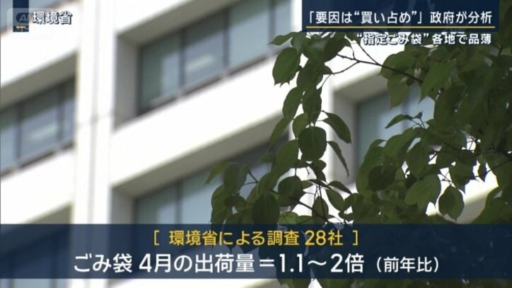 メーカーや商社28社に調査