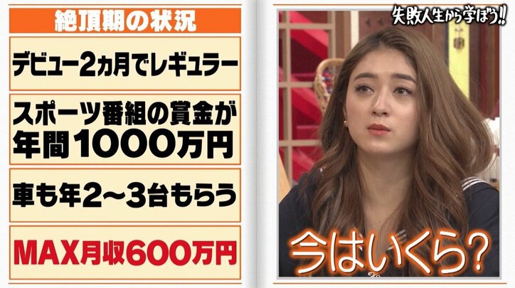 Max月収600万円が残高6万円に しくじり先生 なかやまきんに君 筋肉も貯金も失った バラエティ Abema Times