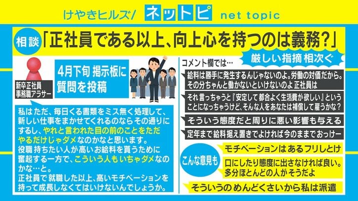 向上心が高くても低くても叩かれる…柴田阿弥アナ、仕事に対する熱い思いを語る