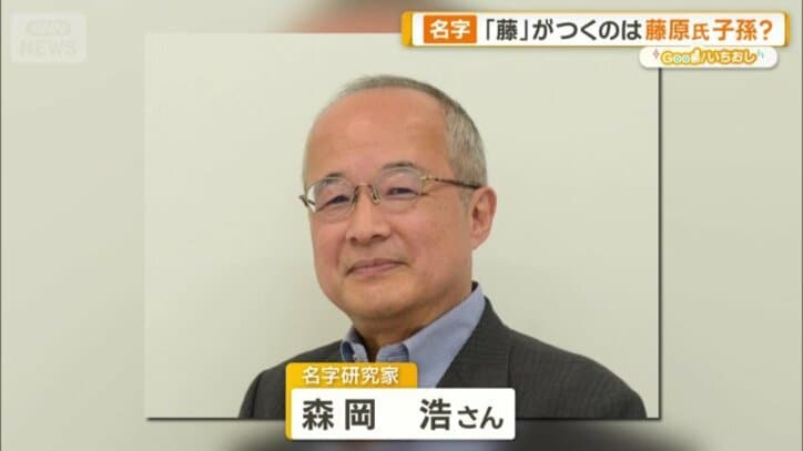 名字研究家　森岡浩さん