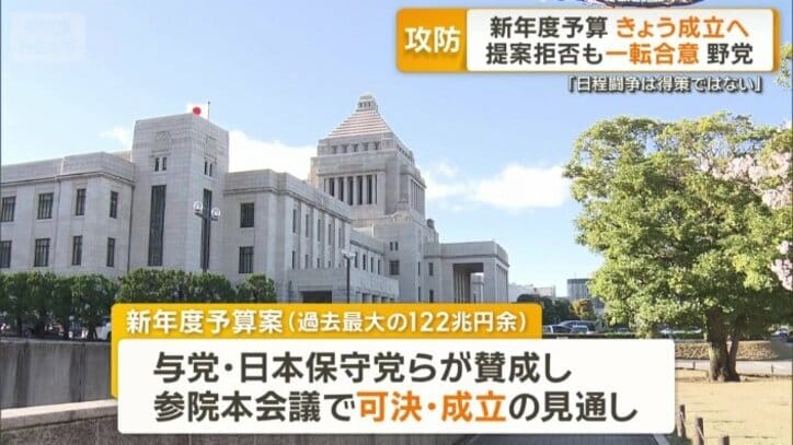 7日中に可決・成立する見通し