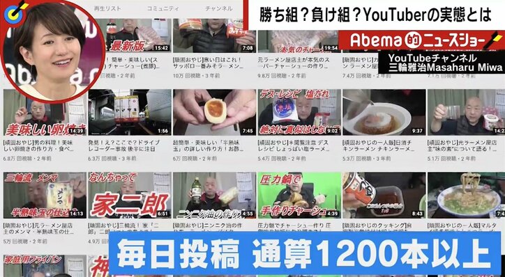 満身創痍の“還暦”YouTuberが話題 気になる月収は「大卒の初任給以上」