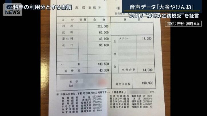 料亭の利用分とする書類