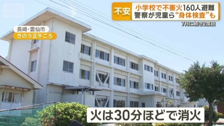 土黒小学校
