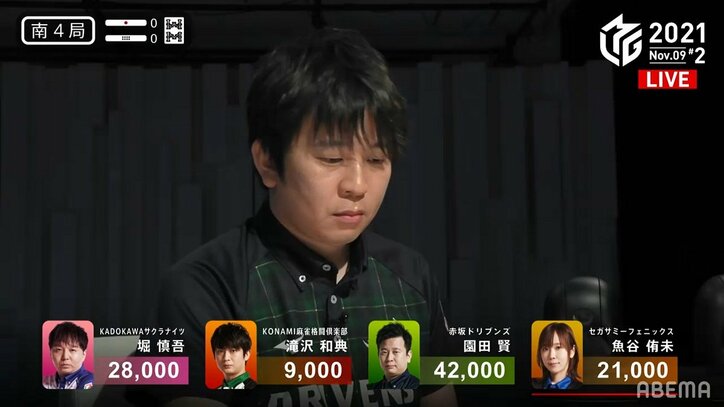 止まらない“おじさんず”の大逆襲 鈴木・園田・村上・園田で4連勝「調子はめちゃくちゃいい」/麻雀・Mリーグ