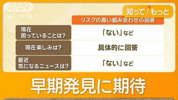 困っていることは？…簡単な3つの質問でアルツハイマー病の疑いを検出