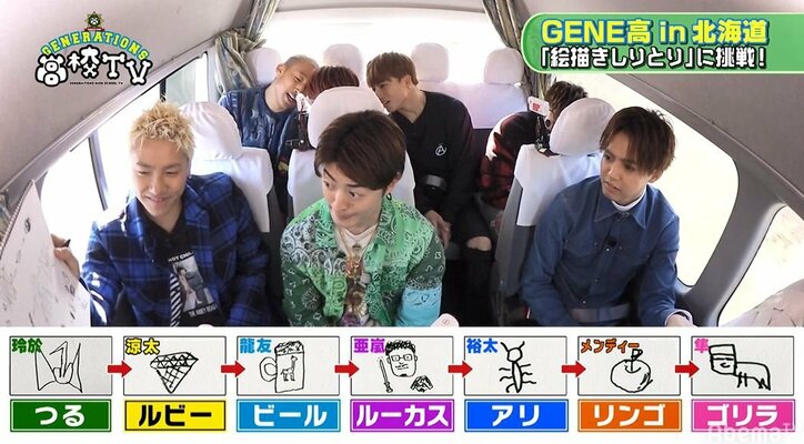 GENEメンバー「絵描きしりとり」で大盛り上がり！メンバーの絵がヒドすぎて龍友がキレる！