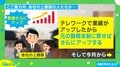 テレワークから勤務体制を変更するも…業績ダウンで上層部が“まさかの発言”「見習いたくない」