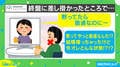 “リモート飲み会”で女子からまさかの発言…動揺した投稿主「僕だけ画面がフリーズ」