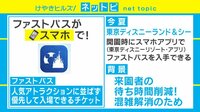 けやきヒルズ - ネットピ - もう並ばなくていい! スマホでファストパス発行へ (19/03/25) | 動画視聴は【Abemaビデオ(AbemaTV)】