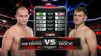 UFC on FOX13 ジュニオール vs スティーペ･ミオシッチ | AbemaTV