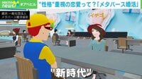 【映像】実際の「メタバース婚活」の様子
