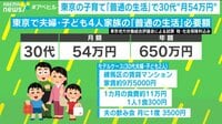 SNS騒然 30代で月54万円は“普通”？