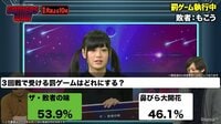 「うちのペットをいじめないでください」と視聴者 ゲーム配信界の王・もこう、冠番組でよもやの罰ゲーム