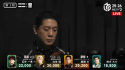 卓上の時空が歪んでる！中盤の親満貫テンパイ、まさかのリャンメン8枚が“全山”の異常事態「こっわｗ」「中盤で8！？」／麻雀・Mリーグ