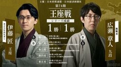 【第74期王座戦】伊藤匠王座VS広瀬章人九段｜日程・会場・結果速報まとめ 中継情報も【将棋】