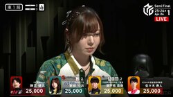 見た目はビューティ、アガリはビースト 美女雀士・東城りおの決めた倍満が鮮やかすぎた「こりゃすげえ」とファン興奮／麻雀・Mリーグ