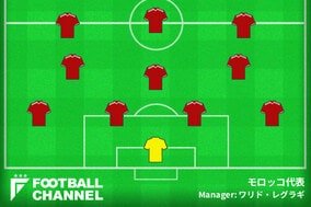 【スタメン速報】モロッコ代表、クロアチア代表戦先発メンバー発表。ツィエク、ハキミら順当に先発