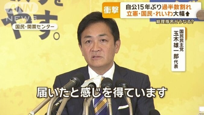 国民民主党　玉木雄一郎代表