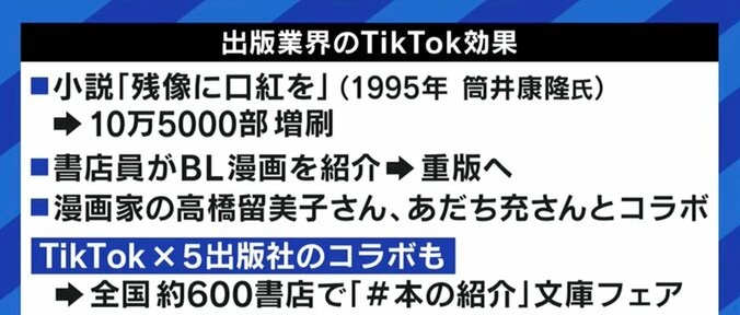 TikTokと「書評」をめぐる激しい論争、背景に長引く出版業界の苦境と「批評」の届きにくさが? 8枚目