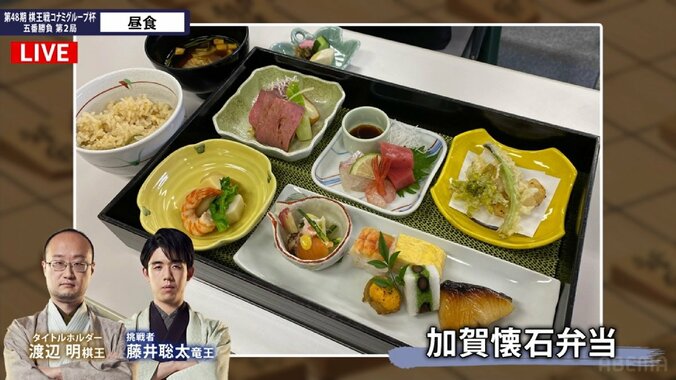 将棋界の“五郎さん”になれるかな？大ベテラン・田中寅彦九段が食レポに挑戦！「ダンディーですね」「寅さんステキ」 2枚目