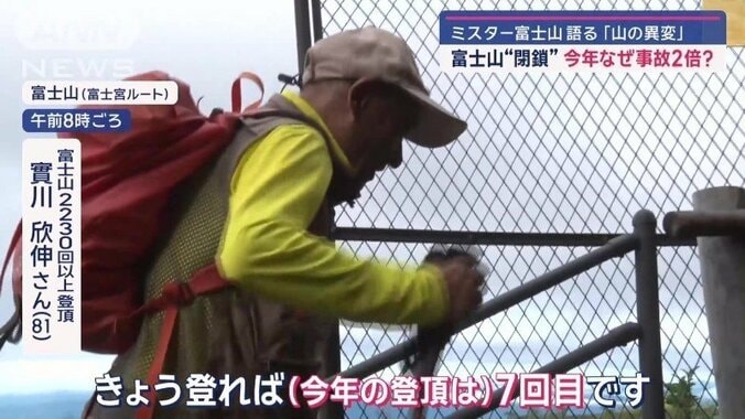 富士山2230回以上登頂  實川欣伸さん