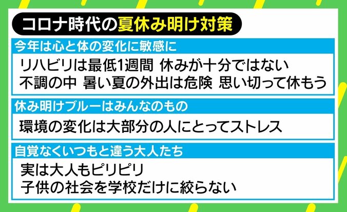 「“休み明けブルー”はみんなのもの」「実は大人もピリピリ」 臨床心理士が考えるコロナ時代の夏休み明け対策 2枚目