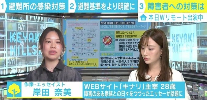「緊急地震速報」頻発…避難所で必要なコロナ対策は「垂直避難」 障害者の“身体に触れる”サポートは 5枚目