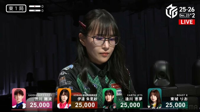 新たなトレードマーク？逢川恵夢の大きなメガネ姿